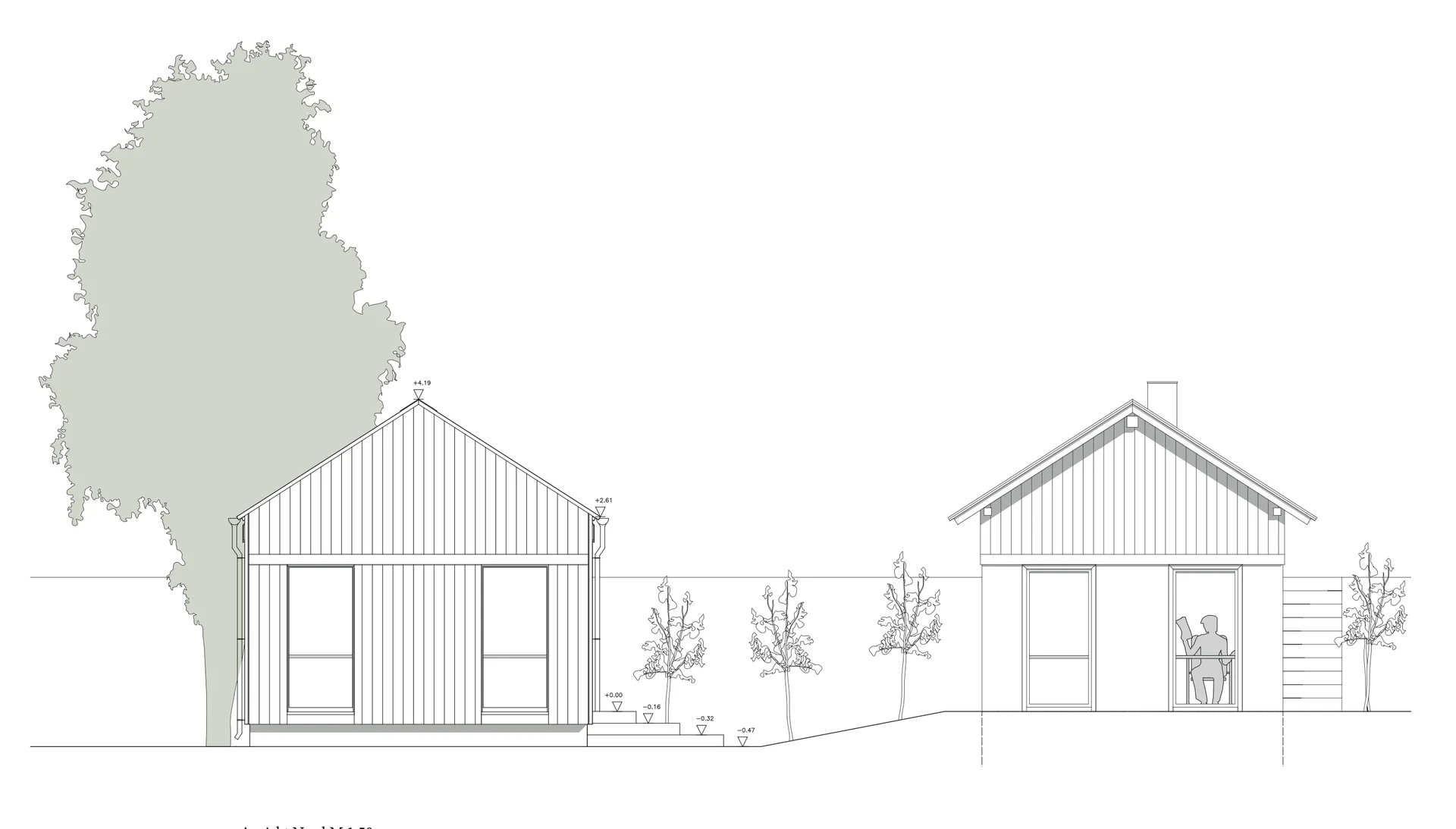 Das Haus unter den Birken